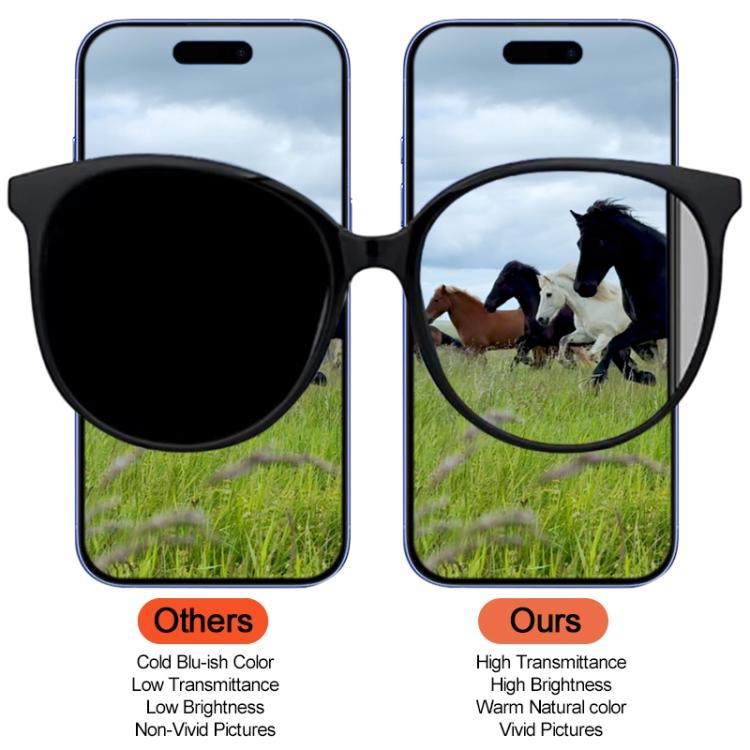 For iPhone 16e DD Soft OLED Screen - free shipping - PMC TechLife - Order now!