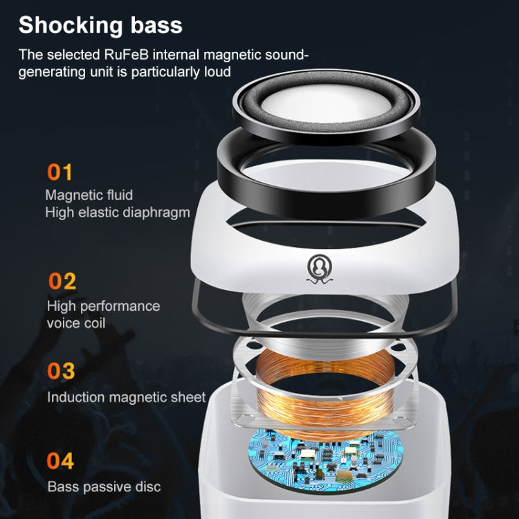 A1 USB Wire-controlled 9D Subwoofer Sound Mini Wired Speaker, Premium Version(Blue) -  by PMC TechLife | Online Shopping South Africa | PMC TechLife