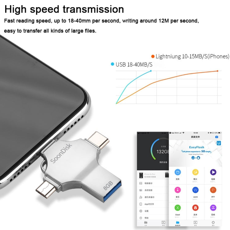 4 in 1 8GB USB 3.0 + 8 Pin + Mirco USB + USB-C / Type-C Dual-use Flash Drive with OTG Function - U Disk & Card Reader by PMC Jewellery | Online Shopping South Africa | PMC Jewellery | Buy Now Pay Later Mobicred