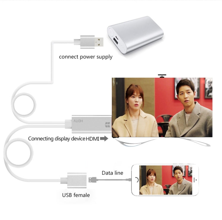 Onten 7562 USB Female to HDMI Phone to HDTV Adapter Cable for iPhone / Android - free shipping - PMC Jewellery - Order now!