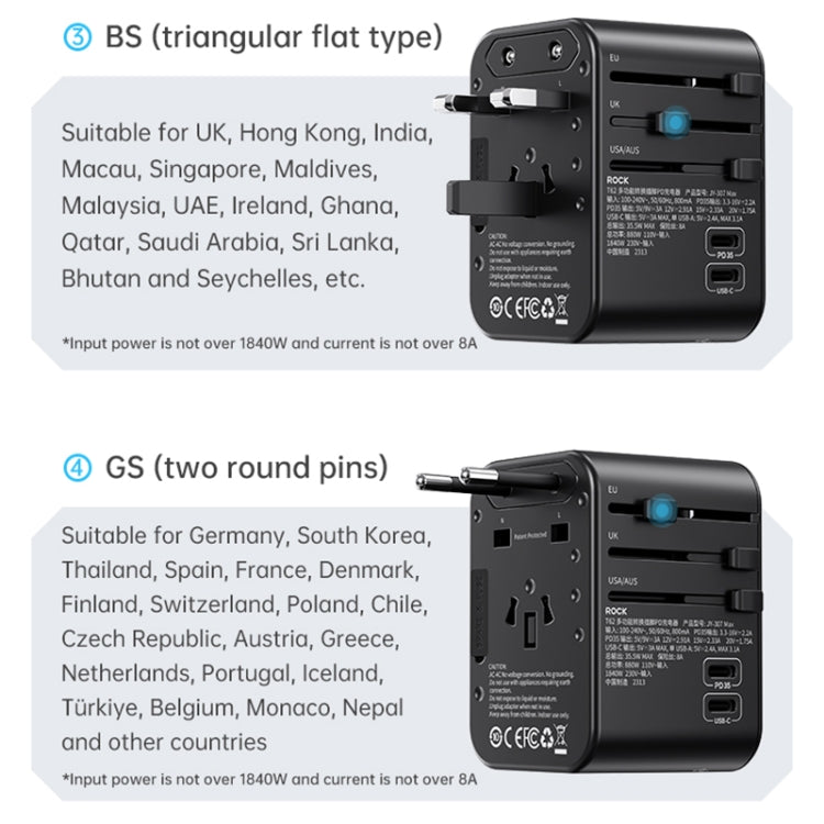 ROCK T62 35.5W Global Travel Multifunctional Plug PD Charger Power Adapter(Black) - free shipping - PMC TechLife - Order now!