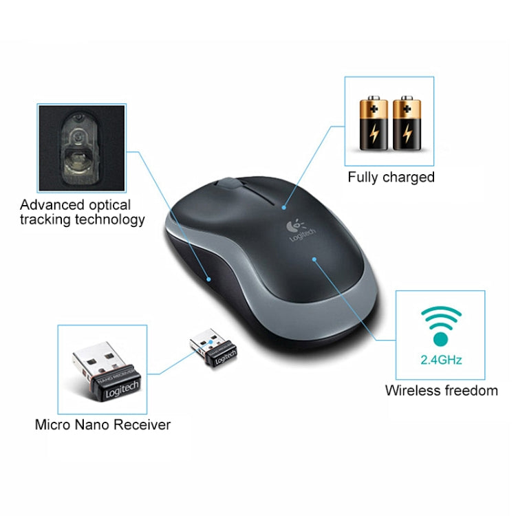 Logitech M185 2.4GHz 3-keys 1000DPI Wireless Optical Mouse, Wireless Range: 10m (Blue) - Wireless Mice by Logitech | Online Shopping South Africa | PMC Jewellery | Buy Now Pay Later Mobicred