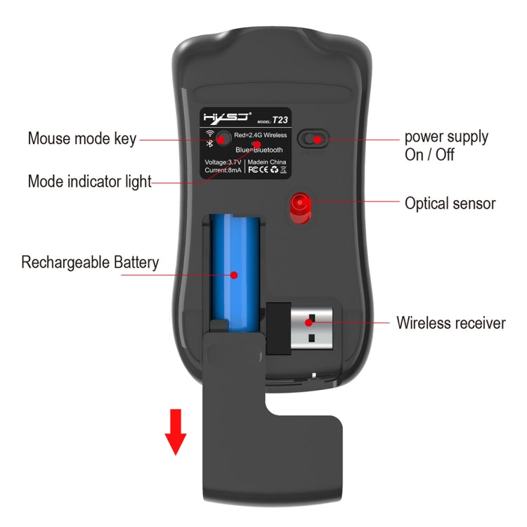 HXSJ T23 Bluetooth + 2.4GHz Wireless Dual Modes 4-Keys 1600 DPI Adjustable Ergonomics Optical Mouse - free shipping - PMC Jewellery - Order now!