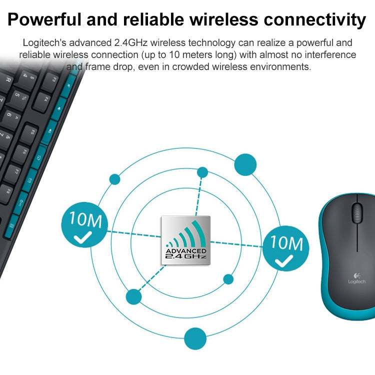 Logitech MK275 USB Wireless Keyboard Mouse Set - Wireless Keyboard by Logitech | Online Shopping South Africa | PMC Jewellery | Buy Now Pay Later Mobicred