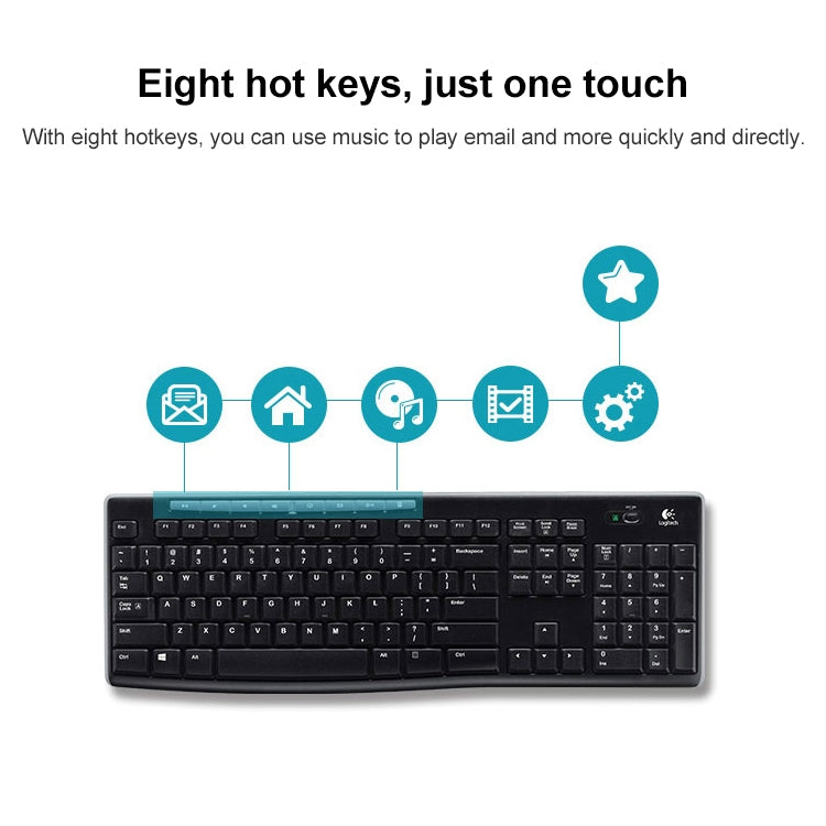 Logitech MK275 USB Wireless Keyboard Mouse Set - free shipping - PMC Jewellery - Order now!