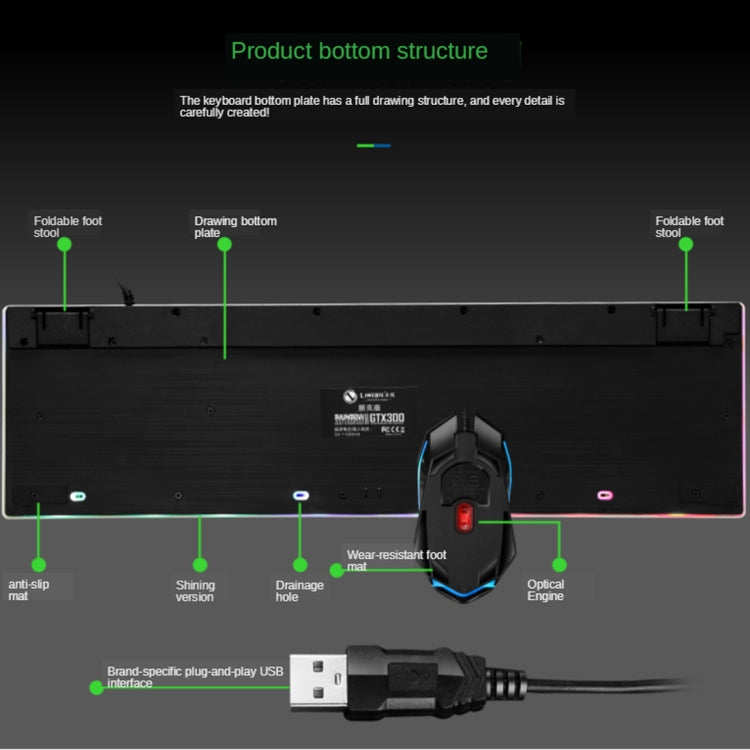 TX300 Mechanical Feel Backlight Punk Wired Keyboard Mouse Set (Black) - free shipping - PMC TechLife - Order now!