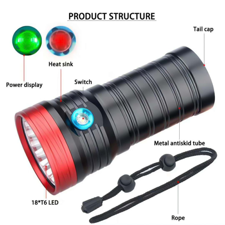 3 Gears, DB18 18xT6, Luminous Flux: 5400lm LED Flashlight, Without Battery (Red Black) - LED Flashlight by PMc TechLife | Online Shopping South Africa | PMc TechLife | Buy Now Pay Later Mobicred