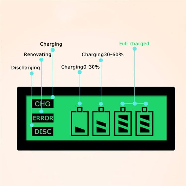 AC 100-240V 4 Slot Battery Charger for AA & AAA & C / D Size Battery, with LCD Display, AU Plug - Charger & Converter by PMC Jewellery | Online Shopping South Africa | PMC Jewellery | Buy Now Pay Later Mobicred