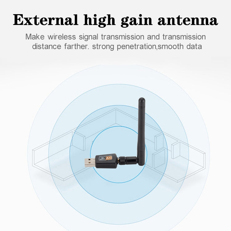 600Mbps 2.4GHz + 5Hz AC Dual Band USB WIFI Adapter with Antenna - USB Network Adapter by PMC TechLife | Online Shopping South Africa | PMC TechLife