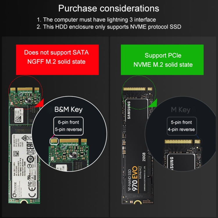 Blueendless M.2 NVME Thunderbolt 3 Solid State Mobile Hard Disk Box Hard Disk Drive(Grey) - free shipping - PMC Jewellery - Order now!