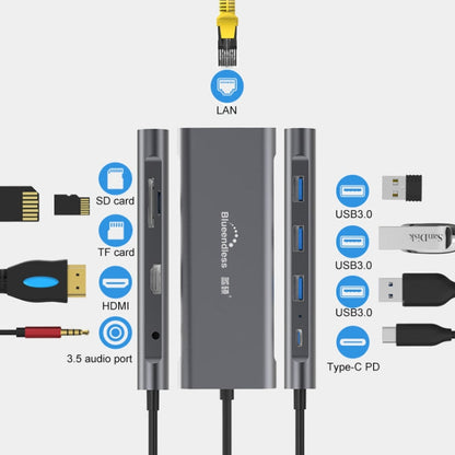 Blueendless 9 In 1 Multi-function Type-C / USB-C HUB Expansion Dock - USB HUB by Blueendless | Online Shopping South Africa | PMC Jewellery | Buy Now Pay Later Mobicred