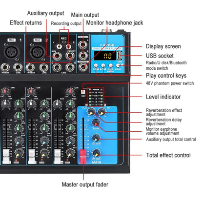 F4 Home 4-channel Bluetooth USB Reverb Mixer, US Plug (Black) - Live Sound Effects Processors by PMC Jewellery | Online Shopping South Africa | PMC Jewellery | Buy Now Pay Later Mobicred