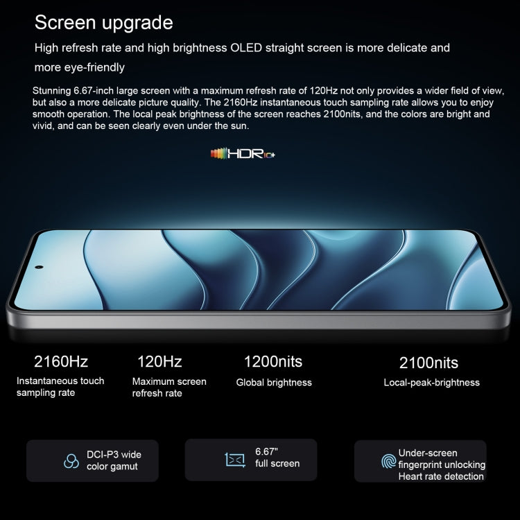 Xiaomi Redmi Note 14 5G, 8GB+128GB, 6.67 inch Xiaomi HyperOS Mediatek Dimensity 7025-Ultra Octa Core, Network: 5G (White) - free shipping - PMC Jewellery - Order now!