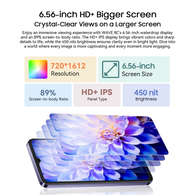 [HK Warehouse] Blackview WAVE 8C, 2GB+64GB, 6.56 inch Android 14 GO Unisoc SC9863A Octa Core, Network: 4G, OTG (Purple) - Blackview by Blackview | Online Shopping South Africa | PMC Jewellery | Buy Now Pay Later Mobicred