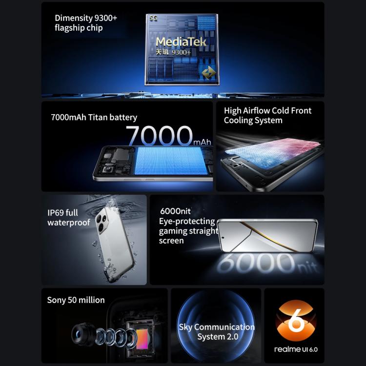 Realme Neo7, 12GB+256GB, 6.78 inch Android 15 / Realme UI 6.0 MediaTek Dimensity 9300+ Octa Core, NFC, Network: 5G, Support Google Play (Blue) - free shipping - PMc TechLife - Order now!