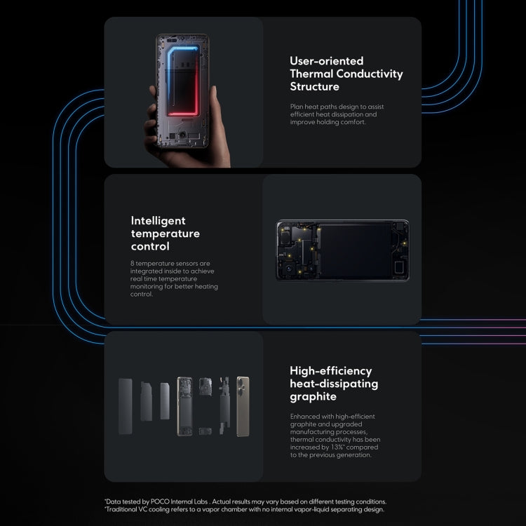 [HK Warehouse] Xiaomi POCO F6 Global, 8GB+256GB, In-screen Fingerprint, 6.67 inch Xiaomi HyperOS Snapdragon 8s Gen 3 Octa Core 3.0GHz, NFC, Network: 5G (Black) - Xiaomi MI by Xiaomi | Online Shopping South Africa | PMC Jewellery | Buy Now Pay Later Mobicred