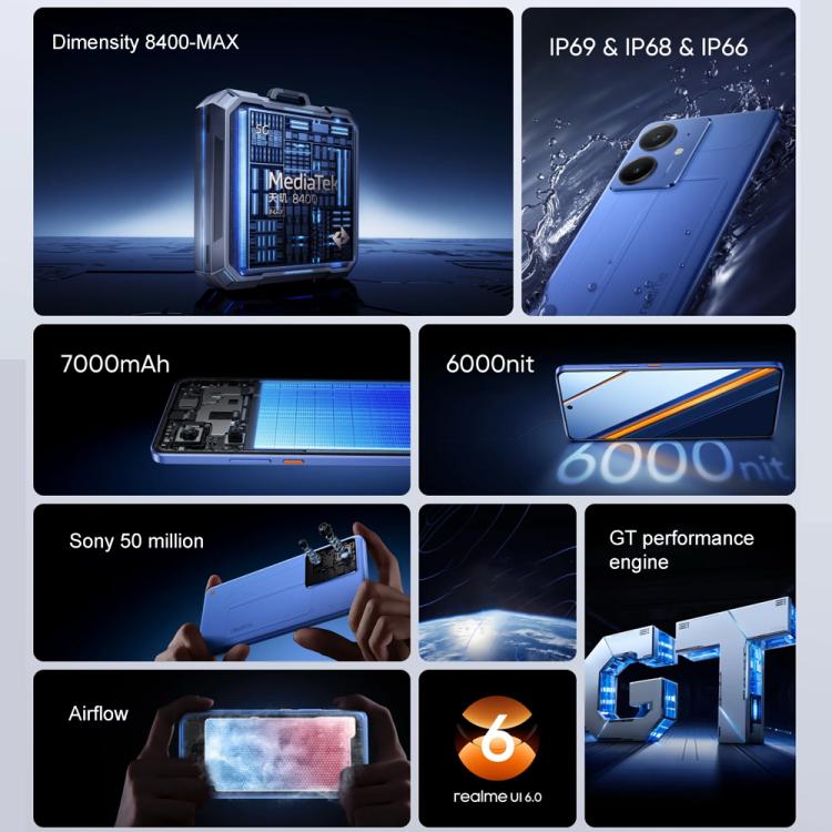 Realme Neo7 SE, 12GB+256GB, 6.78 inch Android 15 / Realme UI 6.0 MediaTek Dimensity 8400-MAX Octa Core, NFC, Network: 5G (Blue) - free shipping - PMc TechLife - Order now!