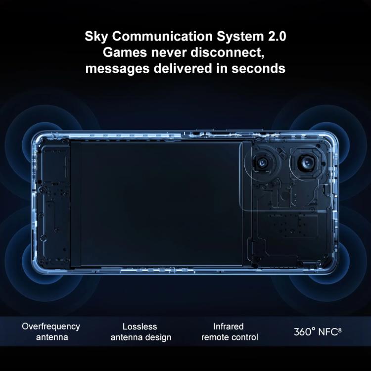Realme Neo7 SE, 12GB+256GB, 6.78 inch Android 15 / Realme UI 6.0 MediaTek Dimensity 8400-MAX Octa Core, NFC, Network: 5G (Black) - free shipping - PMc TechLife - Order now!