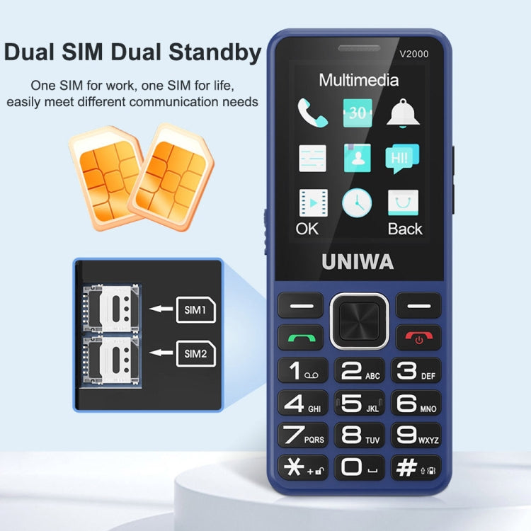 UNIWA V2000 Elder Keypad Phone, 2.4 inch Unisoc T107, 1700mAh Battery, LED Flashlight, SOS, Network: 4G, US Plug (Red) - UNIWA by UNIWA | Online Shopping South Africa | PMC Jewellery | Buy Now Pay Later Mobicred