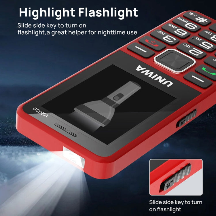 UNIWA V2000 Elder Keypad Phone, 2.4 inch Unisoc T107, 1700mAh Battery, LED Flashlight, SOS, Network: 4G, AU Plug (Red) - UNIWA by UNIWA | Online Shopping South Africa | PMC Jewellery | Buy Now Pay Later Mobicred