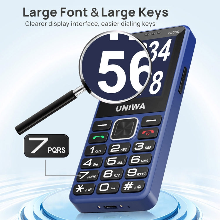 UNIWA V2000 Elder Keypad Phone, 2.4 inch Unisoc T107, 1700mAh Battery, LED Flashlight, SOS, Network: 4G, AU Plug (Black) - UNIWA by UNIWA | Online Shopping South Africa | PMC Jewellery | Buy Now Pay Later Mobicred