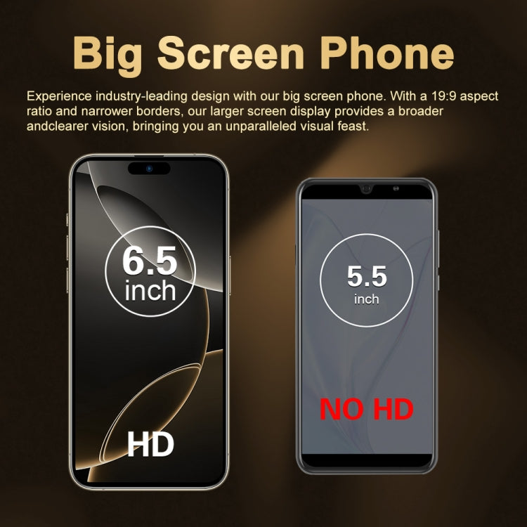 i16 Pro Max / Q5A, 6GB+128GB, 6.5 inch Screen, Face Identification, Android 10 MTK6762 Octa Core, OTG, NFC, Network: 4G, Dual SIM, US Plug (White) - free shipping - PMC Jewellery - Order now!