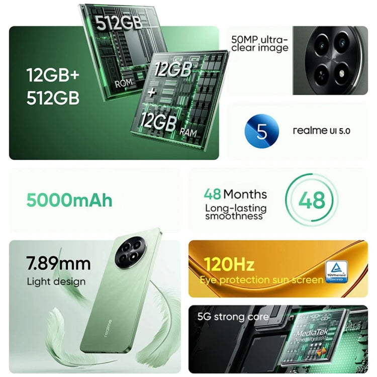 Realme 12x, 12GB+256GB, Side Fingerprint Identification, 6.67 inch Realme UI 5.0 Dimensity 6100+ 5G Octa Core, NFC, Network: 5G, Support Google Play (Feather Green) - OPPO by Realme | Online Shopping South Africa | PMC Jewellery | Buy Now Pay Later Mobicred