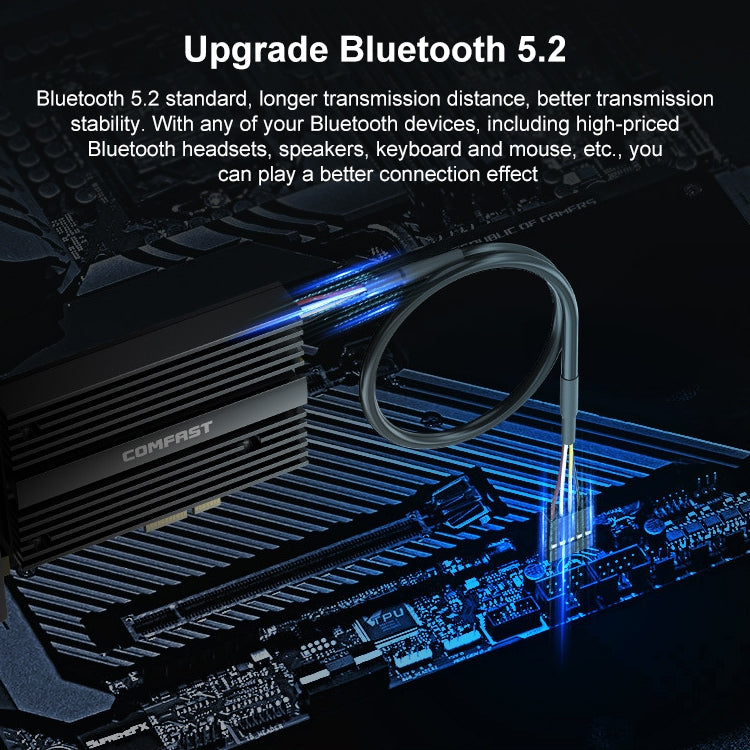 COMFAST CF-AX181 PRO 3000Mbps Tri-band + Bluetooth 5.2 Wireless WiFi6E PCI-E Network Card with Heat Sink - free shipping - PMC Jewellery - Order now!