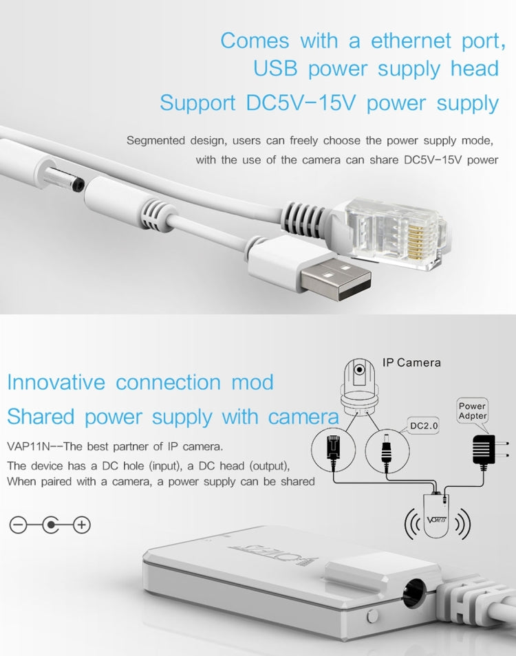 VONETS VAP11N Mini WiFi 300Mbps Repeater WiFi Bridge, Best Partner of IP Device / IP Camera / IP Printer / XBOX / PS3 / IPTV / Skybox(White) - Network Hardware by VONETS | Online Shopping South Africa | PMC Jewellery | Buy Now Pay Later Mobicred