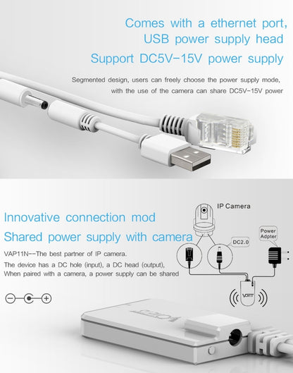 VONETS VAP11N Mini WiFi 300Mbps Repeater WiFi Bridge, Best Partner of IP Device / IP Camera / IP Printer / XBOX / PS3 / IPTV / Skybox(White) - Network Hardware by VONETS | Online Shopping South Africa | PMC Jewellery | Buy Now Pay Later Mobicred