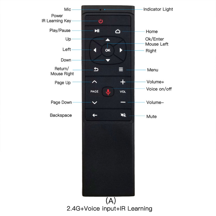 MT12 2.4G Air Mouse Remote Control with Fidelity Voice Input & IR Learning for PC & Android TV Box & Laptop & Projector - MINI PC Accessories & Gadgets by PMC Jewellery | Online Shopping South Africa | PMC Jewellery | Buy Now Pay Later Mobicred