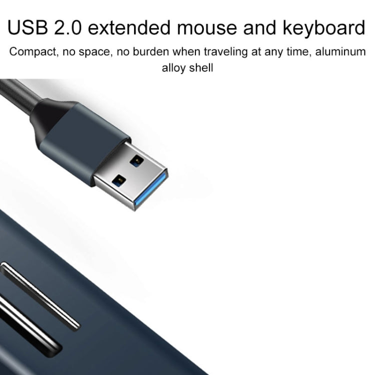 15102 5 in 1 USB-C / Type-C to USB3.0 + SD / TF Card Reader HUB Adapter (Blue) - USB HUB by PMC TechLife | Online Shopping South Africa | PMC TechLife | Buy Now Pay Later Mobicred