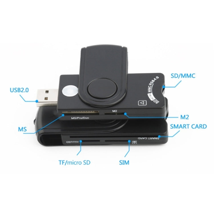 Rocketek SCR10 USB2.0 Smart Card / SD / TF / M2 / MS / SIM Card Reader -  by ROCKETEK | Online Shopping South Africa | PMC Jewellery | Buy Now Pay Later Mobicred