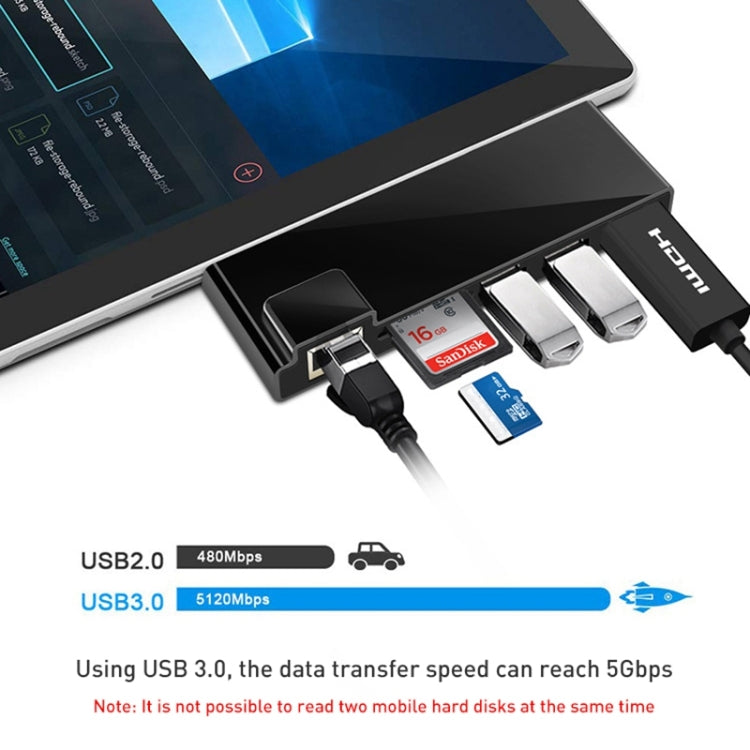 Rocketek SH768 6 in 1 RJ45 / USB 3.0 / HDMI / SD / TF HUB Adapter for Surface Pro 5 / 6 - USB 3.0 HUB by ROCKETEK | Online Shopping South Africa | PMC Jewellery | Buy Now Pay Later Mobicred