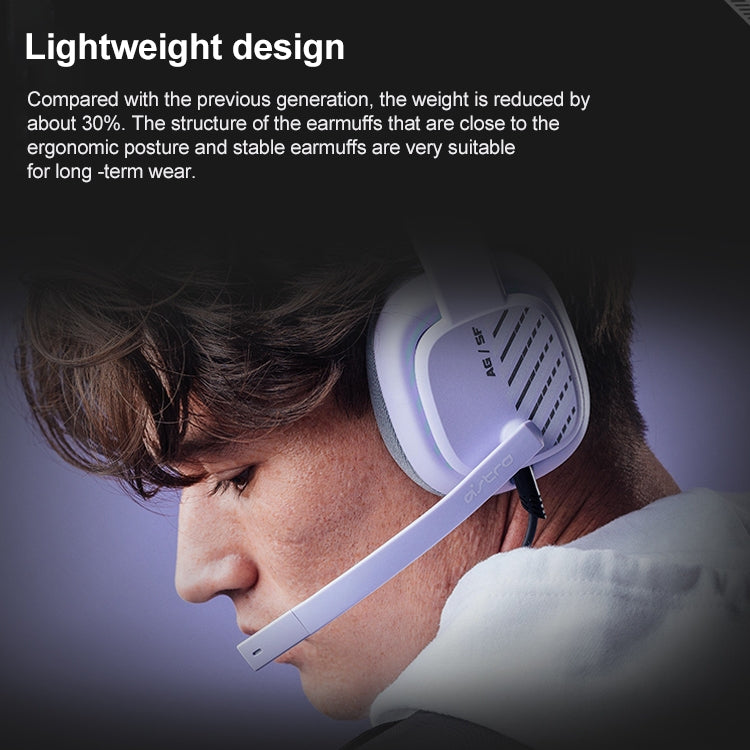 Logitech Astro A10 Gen 2 Wired Headset Over-ear Gaming Headphones (Purple) - free shipping - PMC Jewellery - Order now!