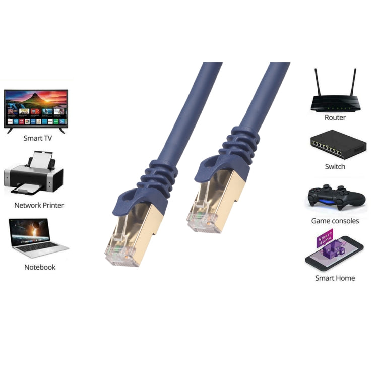 5m CAT8 Computer Switch Router Ethernet Network LAN Cable, Patch Lead RJ45 - Lan Cable and Tools by PMC TechLife | Online Shopping South Africa | PMC TechLife | Buy Now Pay Later Mobicred