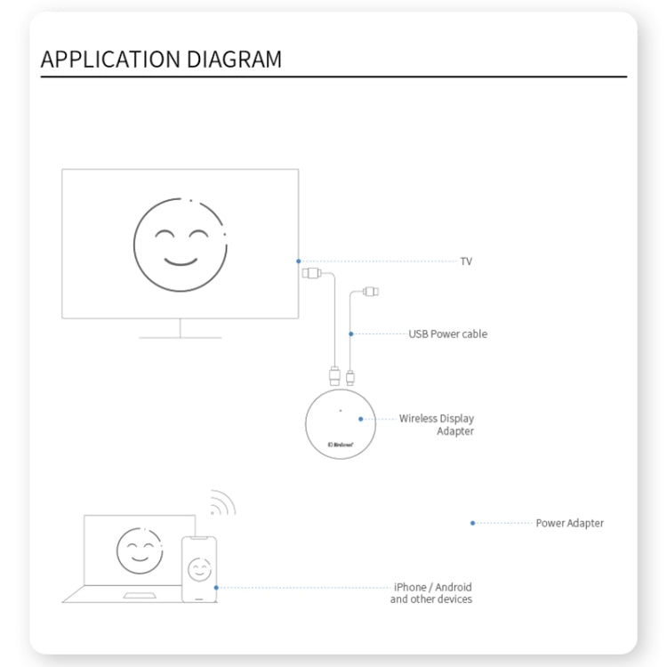 G104 4K Smart Same Screen Device 2.4G / 5G Wireless Display Dongle Adapter - Wireless Display Dongle by PMC TechLife | Online Shopping South Africa | PMC TechLife | Buy Now Pay Later Mobicred