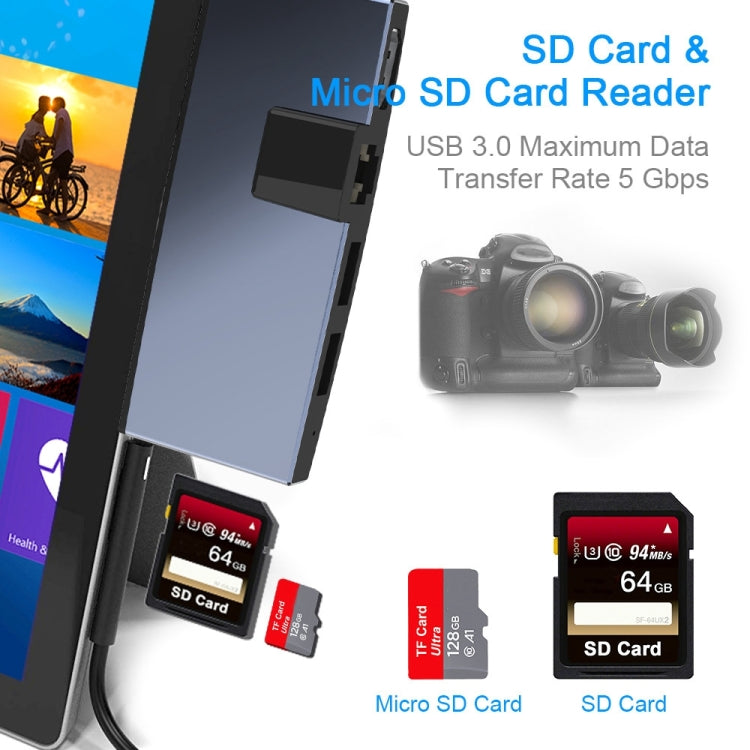 Rocketek SUR758 6 in 1 USB 3.0 / 4K HDMI / SD / TF HUB Adapter - free shipping - PMC Jewellery - Order now!