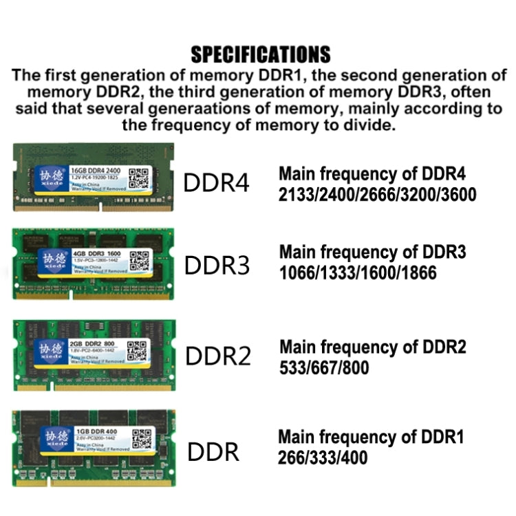 XIEDE X031 DDR3 1333MHz 4GB 1.5V General Full Compatibility Memory RAM Module for Desktop PC - RAMs by XIEDE | Online Shopping South Africa | PMC Jewellery | Buy Now Pay Later Mobicred