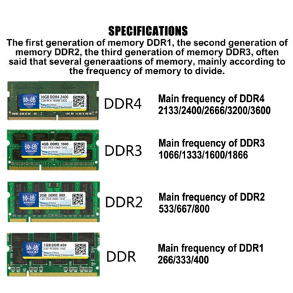 XIEDE X031 DDR3 1333MHz 4GB 1.5V General Full Compatibility Memory RAM Module for Desktop PC - RAMs by XIEDE | Online Shopping South Africa | PMC Jewellery | Buy Now Pay Later Mobicred