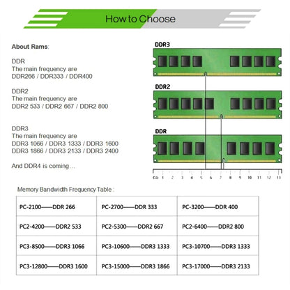 XIEDE X055 DDR4 2666MHz 8GB General Full Compatibility Memory RAM Module for Desktop PC - RAMs by XIEDE | Online Shopping South Africa | PMC Jewellery | Buy Now Pay Later Mobicred