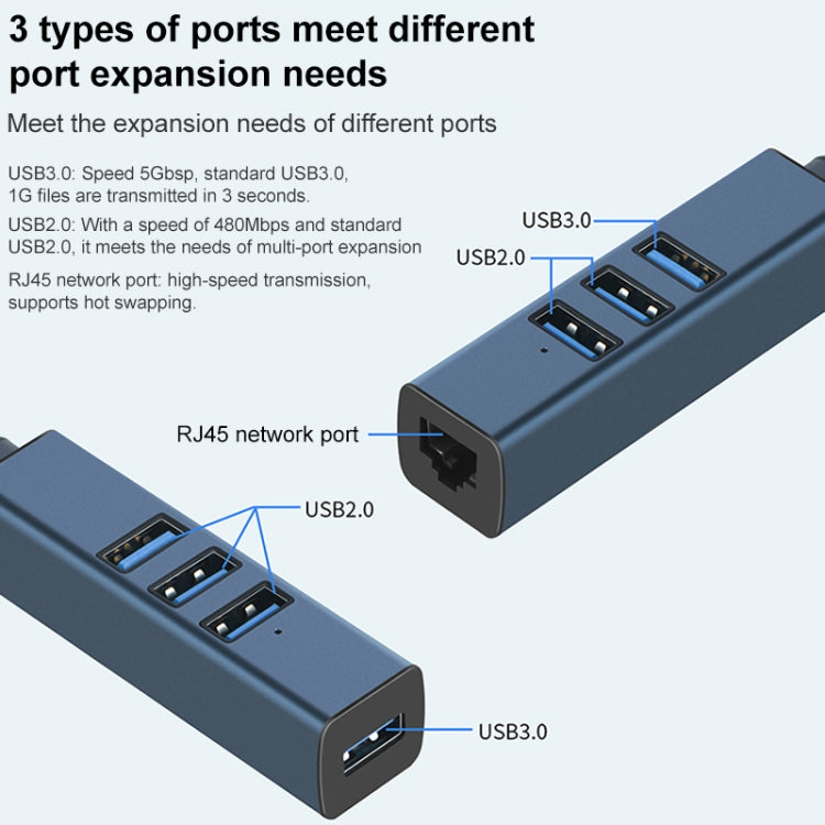 RDS 6307-3 USB-C / Type-C to USB3.0 + Dual USB2.0 + RJ45 4 in 1 HUB Adapter - USB HUB by PMC Jewellery | Online Shopping South Africa | PMC Jewellery | Buy Now Pay Later Mobicred