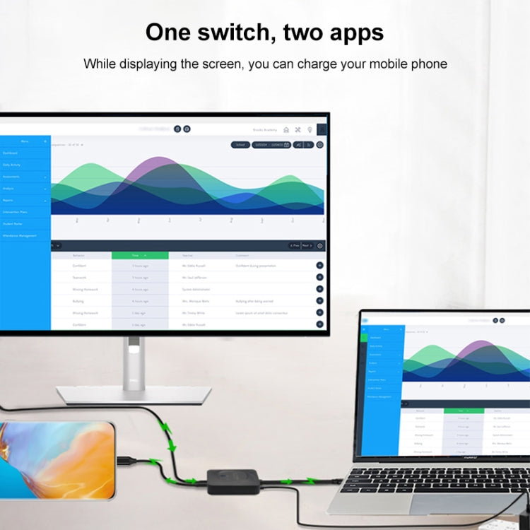 C-HD019 USB-C / Type-C Full-featured Bidirectional Switch Supports 8K HD Display - USB HUB by PMC Jewellery | Online Shopping South Africa | PMC Jewellery | Buy Now Pay Later Mobicred