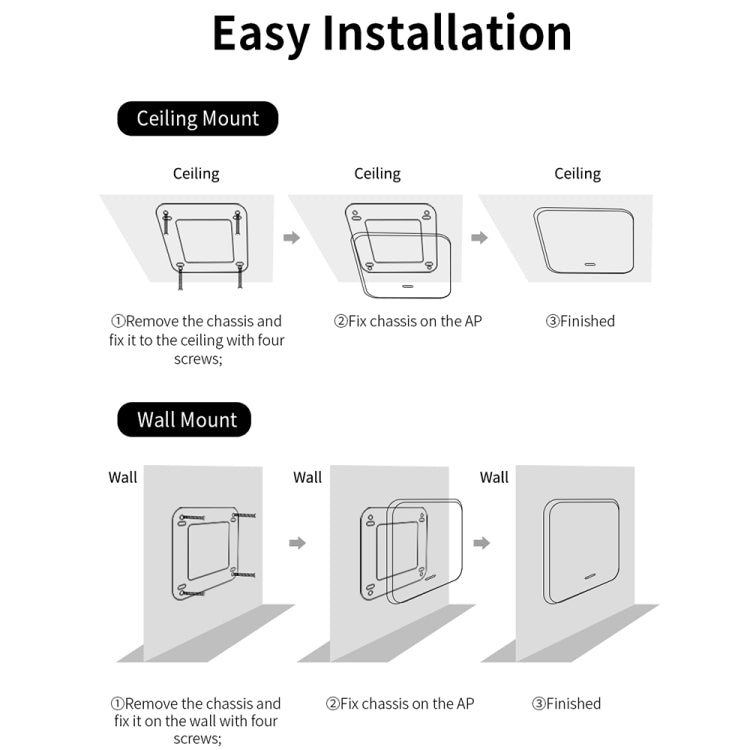 COMFAST CF-E395AX 3000Mbps WiFi6 2.4G & 5.8GHz Dual Band Indoor Wireless Ceiling AP - Wireless Routers by COMFAST | Online Shopping South Africa | PMC Jewellery | Buy Now Pay Later Mobicred