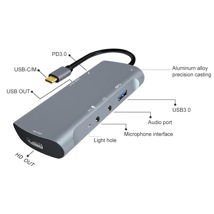 Z41 6 in 1 USB-C / Type-C to PD USB-C / Type-C + HD HDMI + USB 3.0 + 3.5mm AUX + USB + Microphone Interface Multifunctional Docking Station Video Capture Card (Grey) - Video Capture Solutions by PMC Jewellery | Online Shopping South Africa | PMC Jewellery | Buy Now Pay Later Mobicred