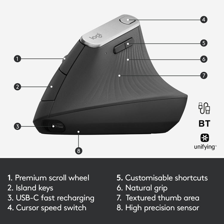 Logitech MX Vertical 4000DPI USB-C / Type-C + Unifying + Bluetooth Three-mode Ergonomic Wireless Vertical Optical Mouse (Black) - free shipping - PMC Jewellery - Order now!