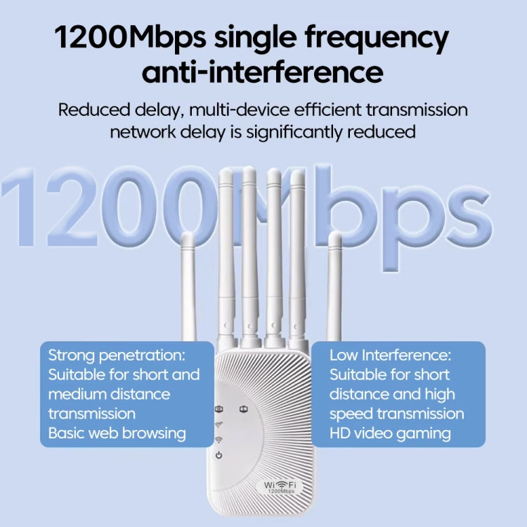 SM-011 Six-antenna 1200M Repeater WiFi Wireless Router (EU Plug) - Wireless Routers by PMC TechLife | Online Shopping South Africa | PMC TechLife | Buy Now Pay Later Mobicred