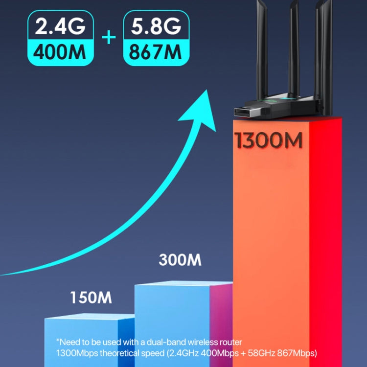 1300Mbps 5G Wireless Network Card Gigabit Dual Band Driver-free USB WiFi Receiver - USB Network Adapter by PMC TechLife | Online Shopping South Africa | PMC TechLife | Buy Now Pay Later Mobicred