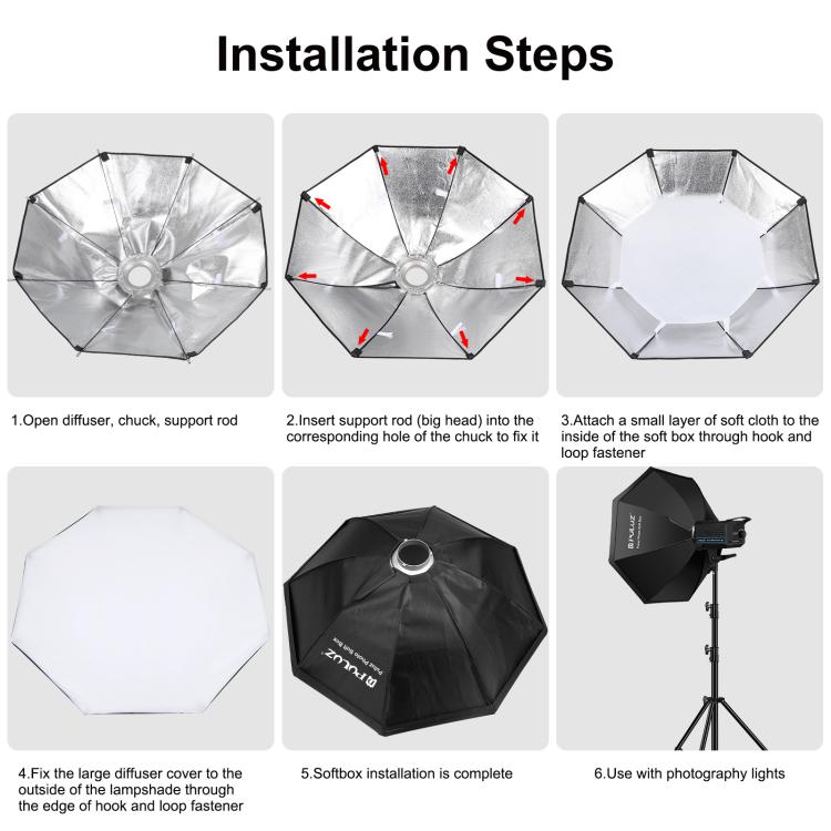 PULUZ 120W Photo Studio Strobe Flash Light Kit with Softbox Reflector & Tripod(US Plug) - free shipping - PMC TechLife - Order now!