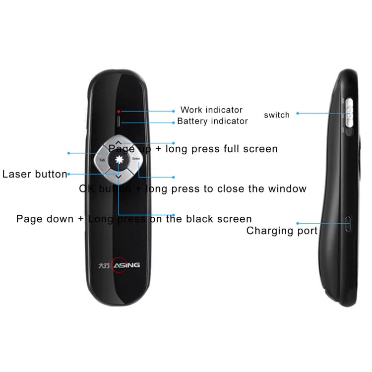 ASiNG A800 USB Charging 2.4GHz Wireless Presenter PowerPoint Clicker Representation Remote Control Pointer, Control Distance: 100m(White) - free shipping - PMC Jewellery - Order now!